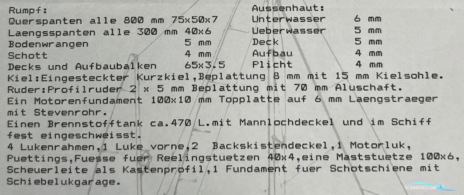 Sandmeier Decksalon