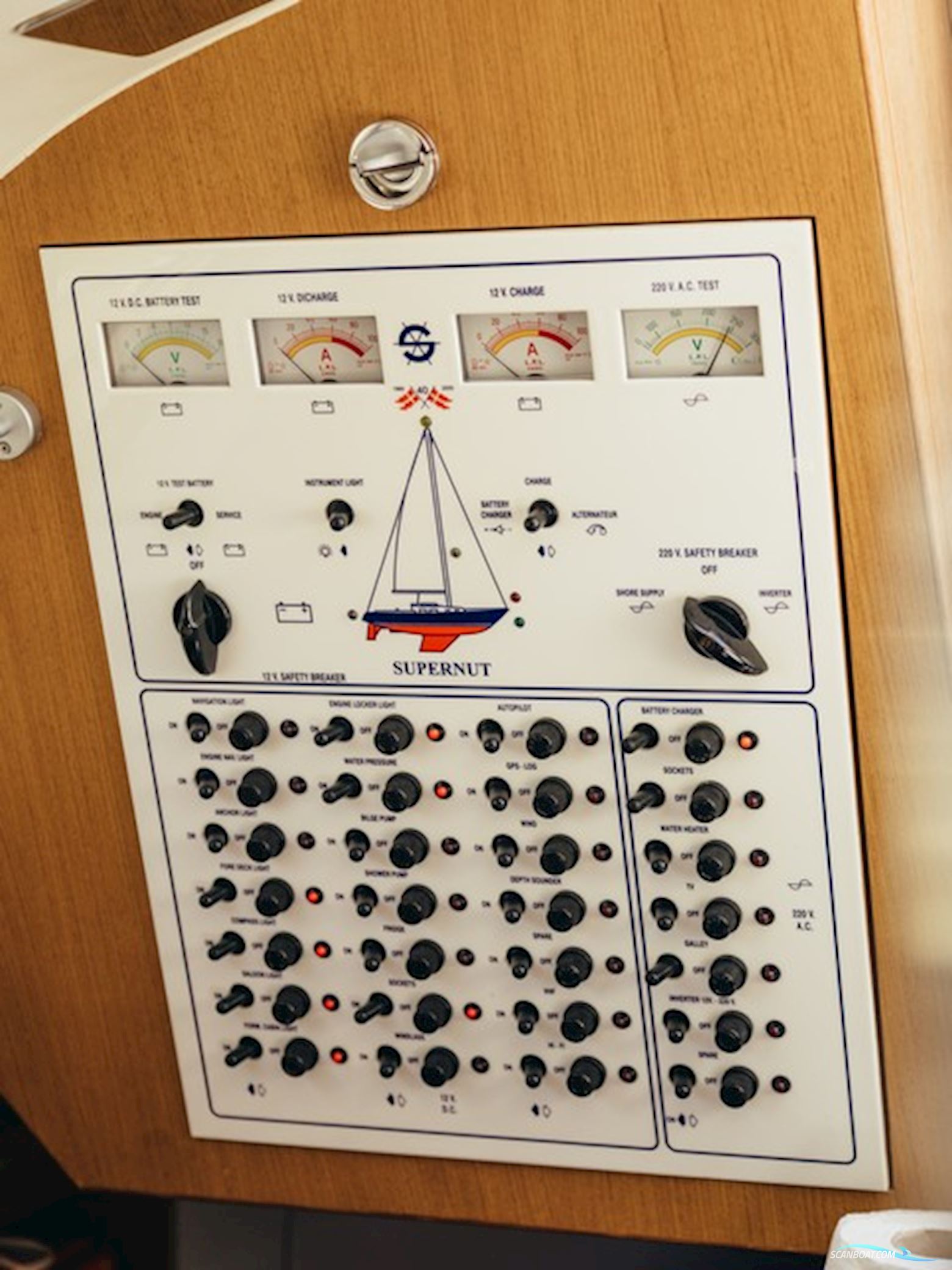 Shipman 28