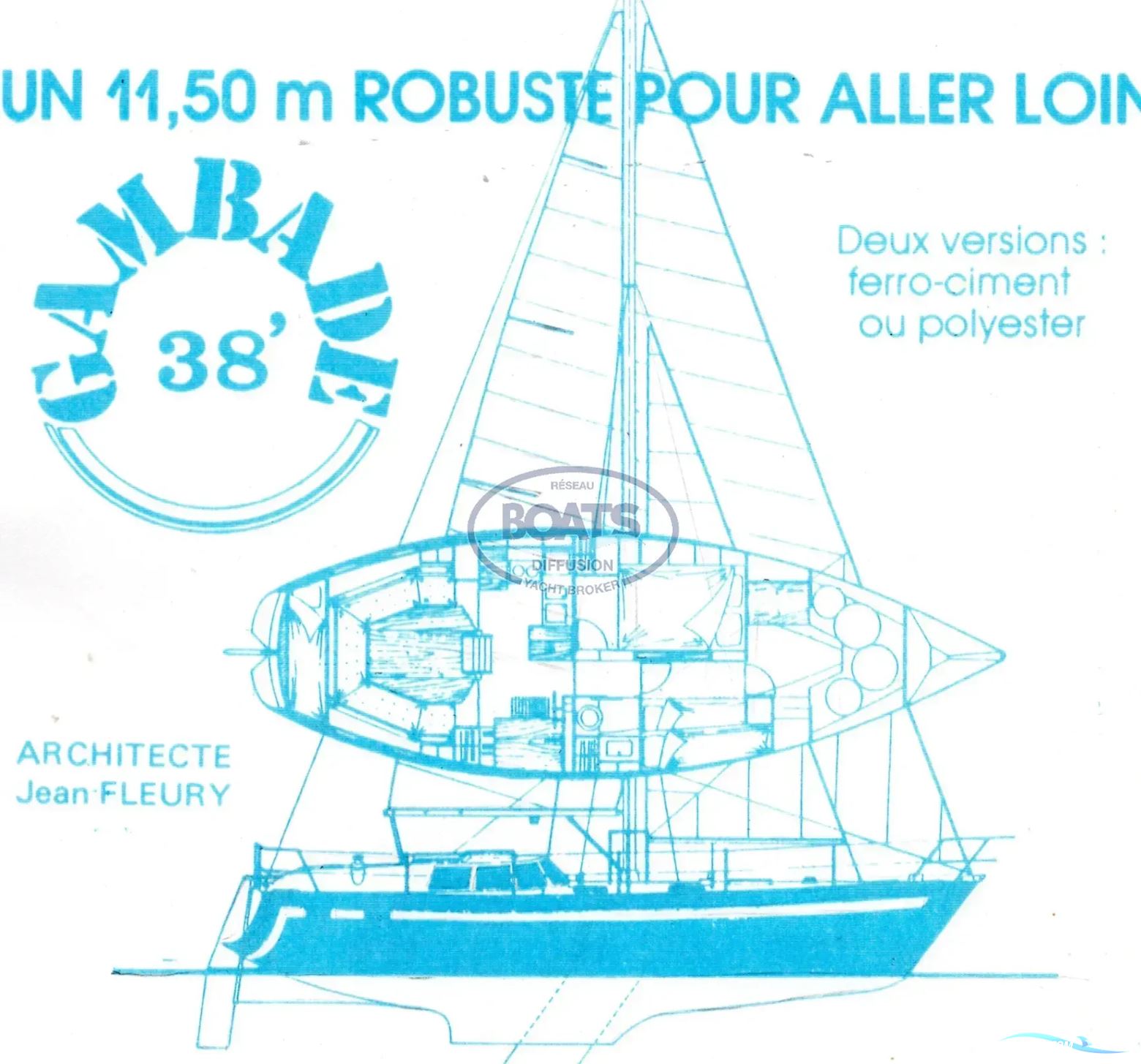 ST JEAN D'ANGLE GAMBADE 38 V1 N°3