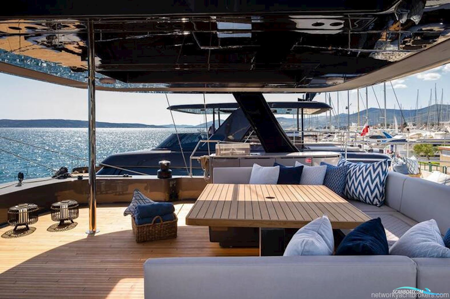 Sunreef Eco 70