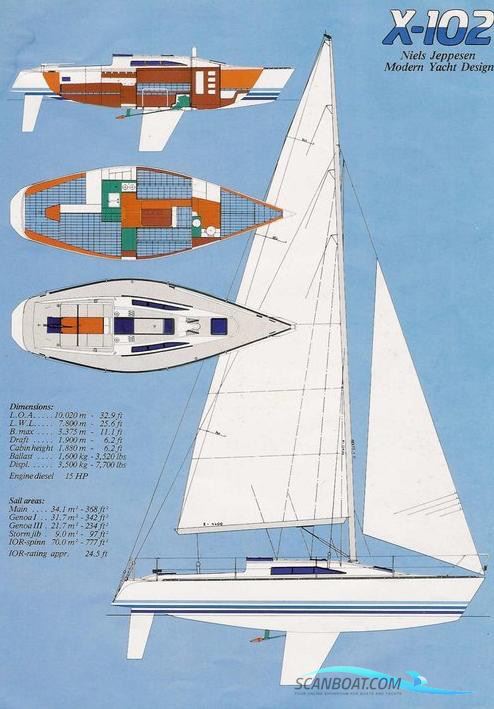 X-Yachts X-102 MK2