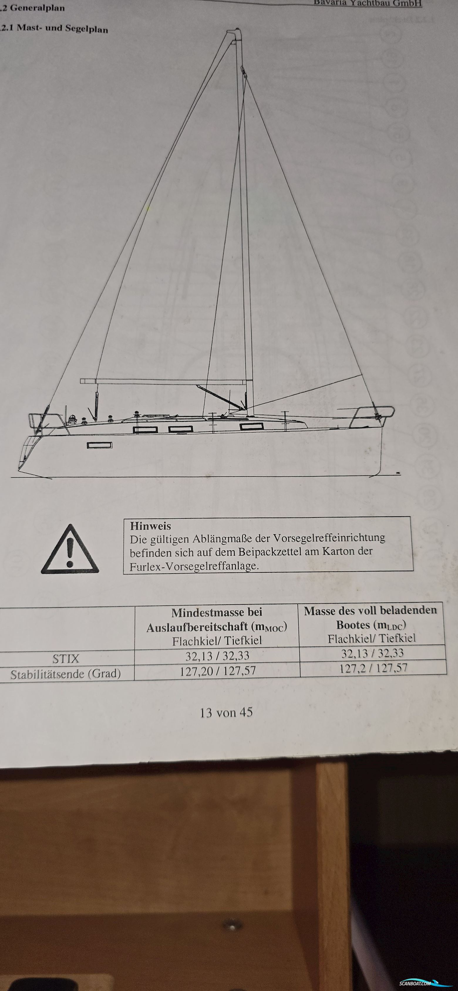 Bavaria 32 Cruiser / Warnemünde