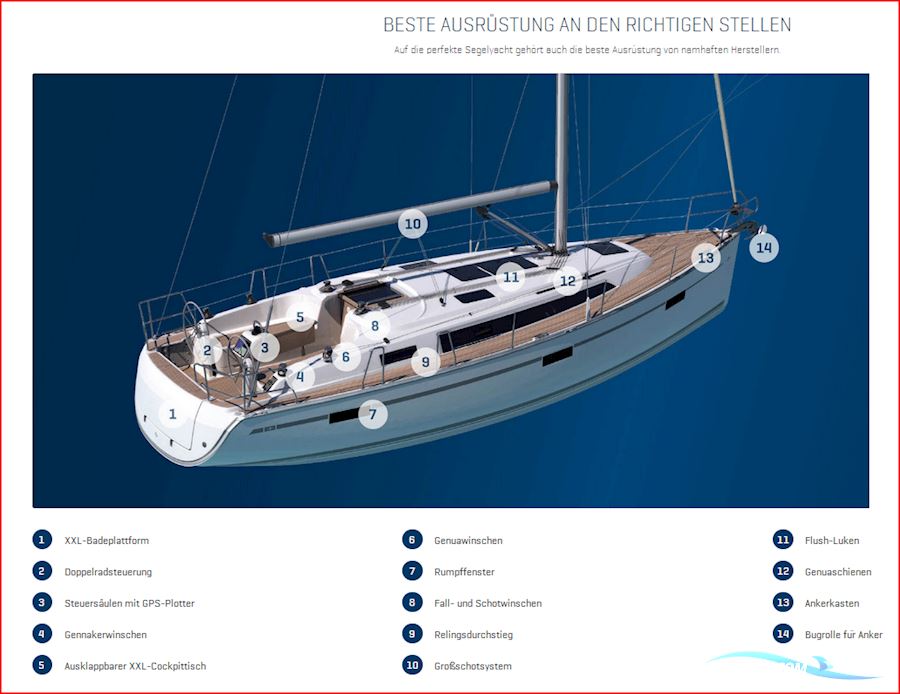 Bavaria 37-2 Cruiser