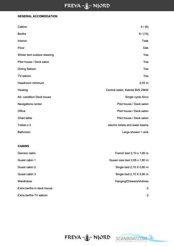 Bekebrede Ocean Sailing Ship / Trade-in Considered