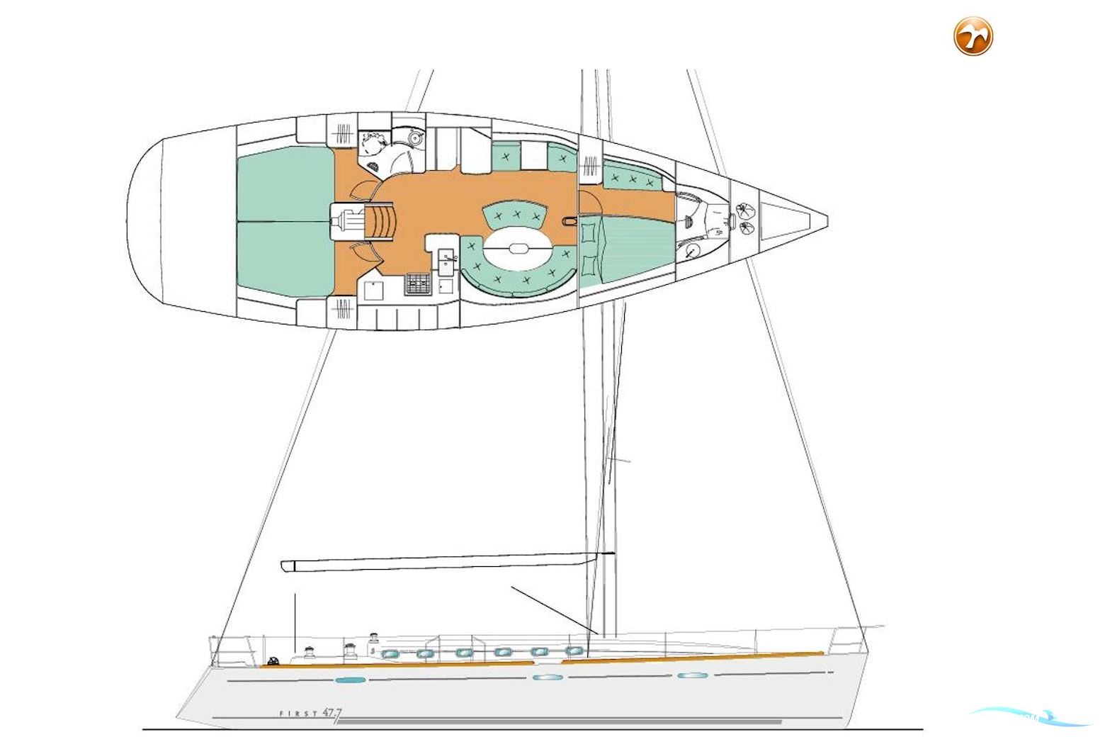 Beneteau First 47.7