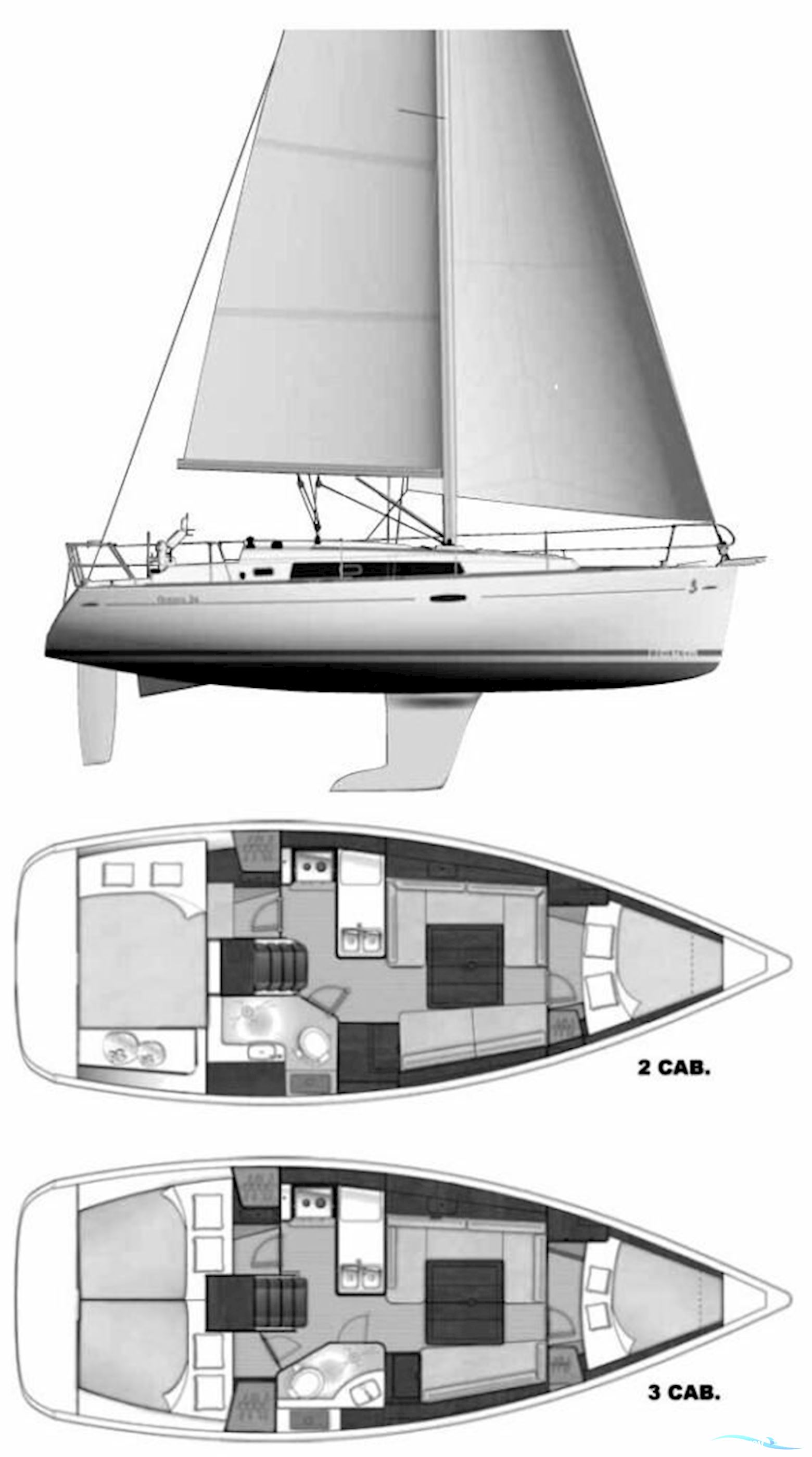 Beneteau Oceanis 34