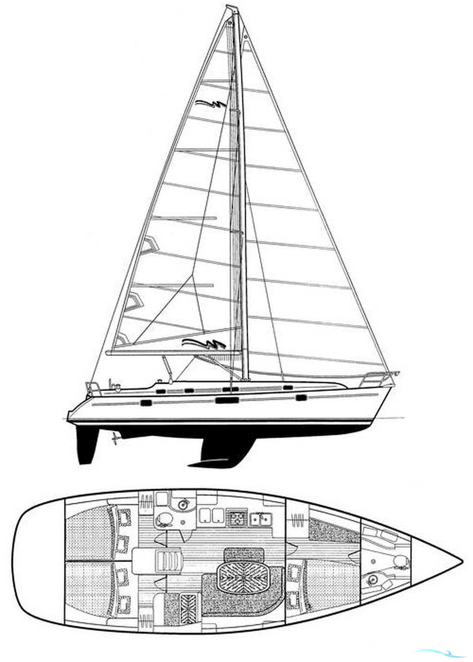 Bénéteau Oceanis 411
