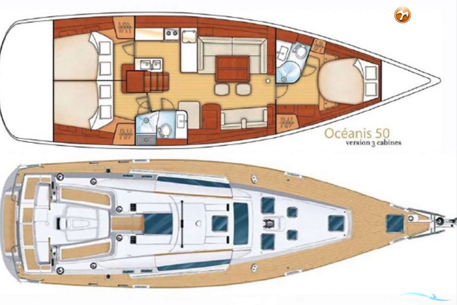 Beneteau Oceanis 50