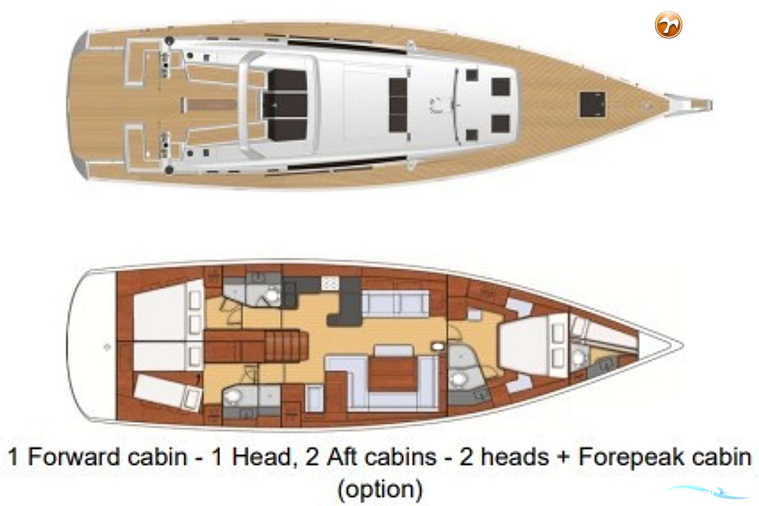 Beneteau Oceanis 60