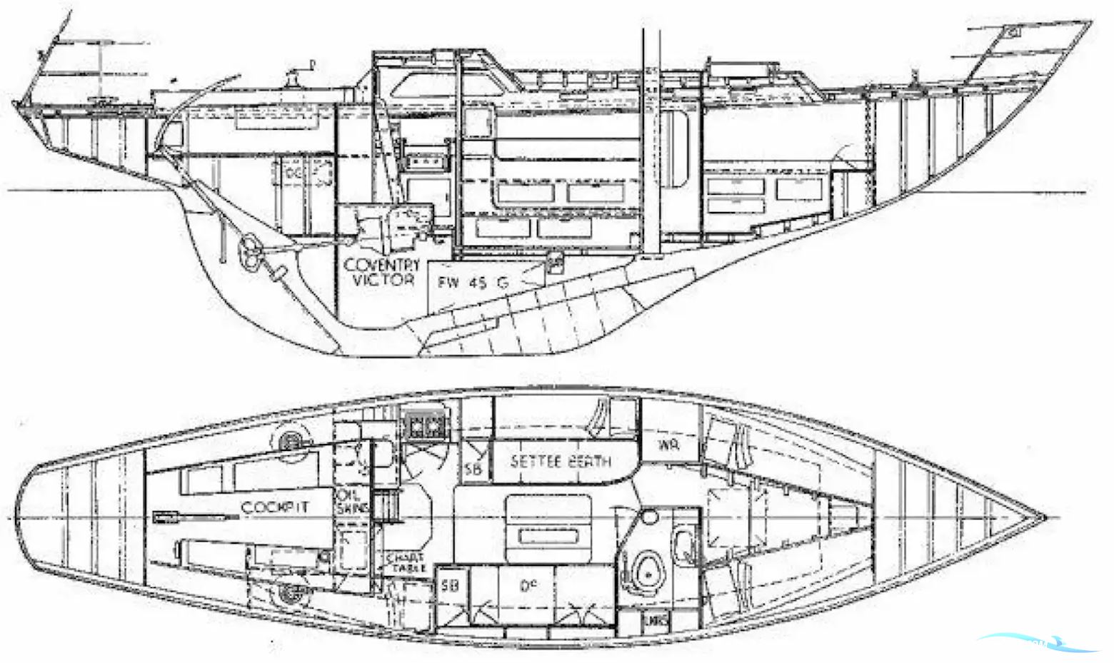 Camper & Nicholson 36