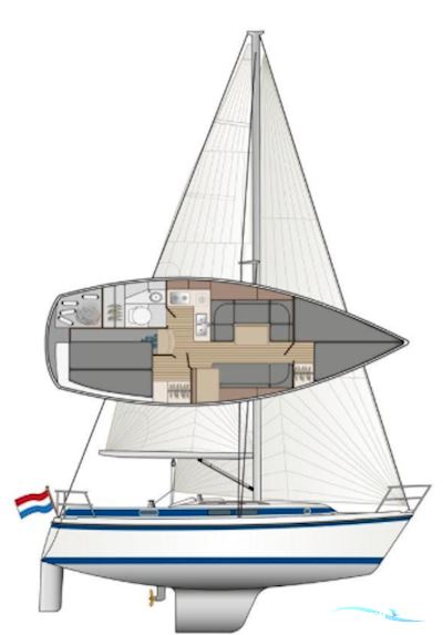 Compromis 888 Zeilboten 1993, met Yanmar motor, United Kingdom