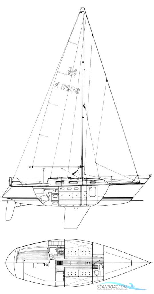 Contessa 34 OOD