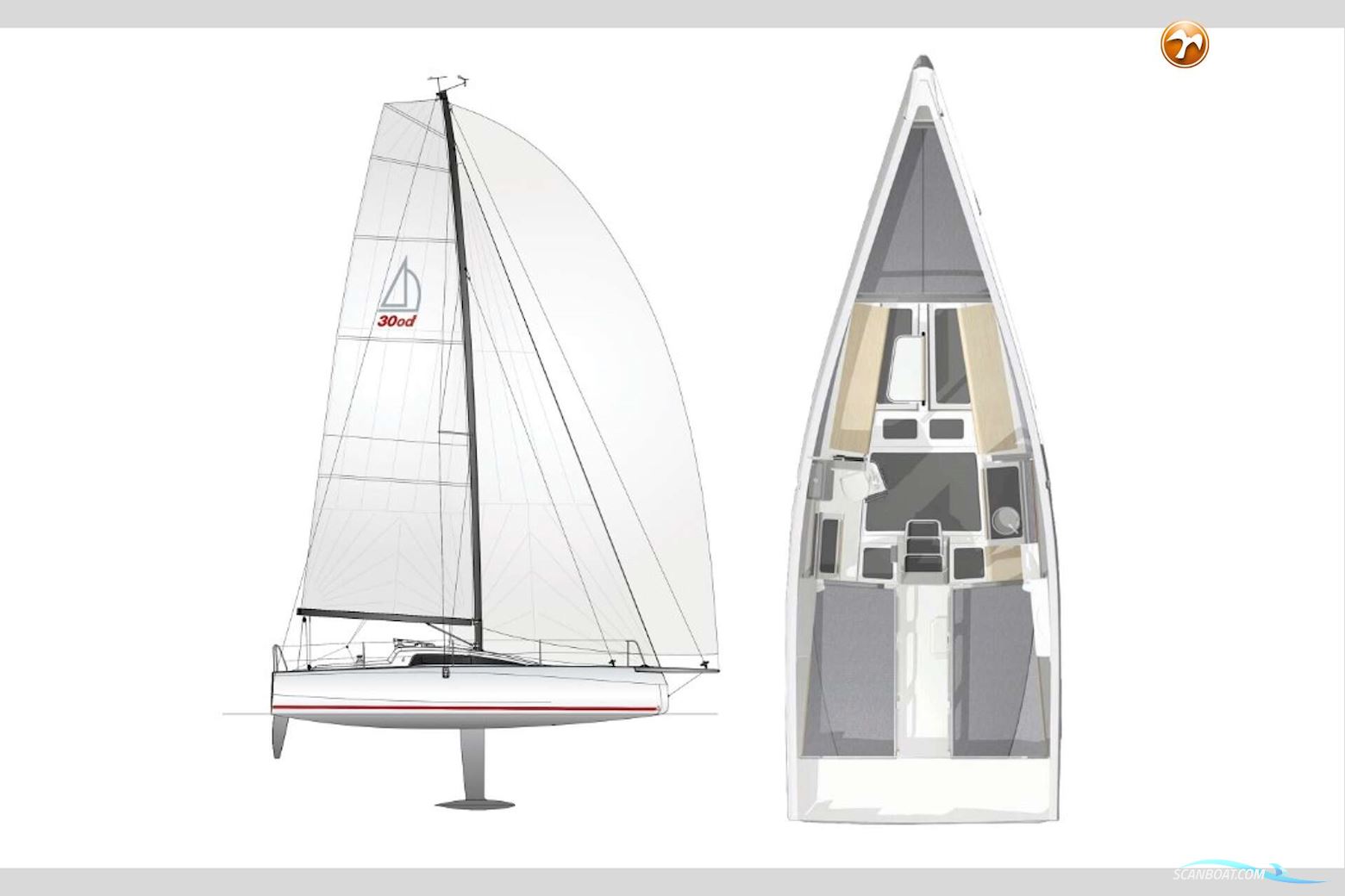 Dehler 30 OD