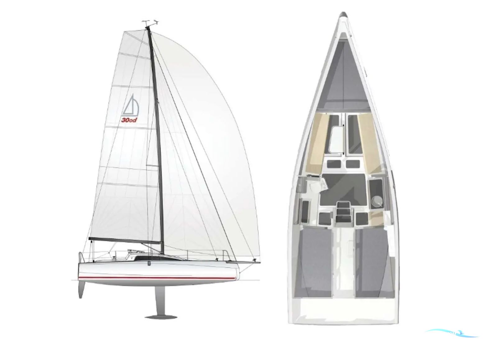 Dehler 30 OD