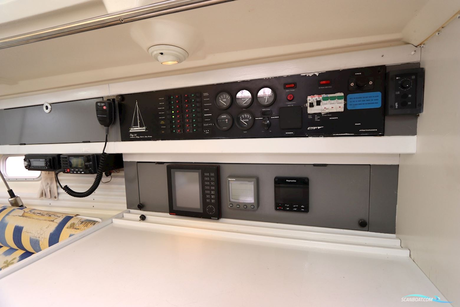 Etap 35 i