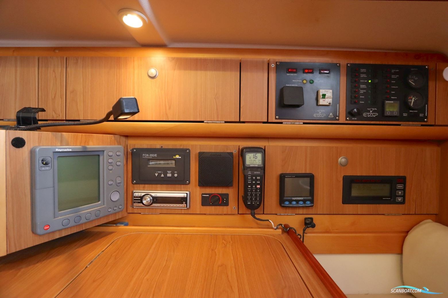 Etap 37s