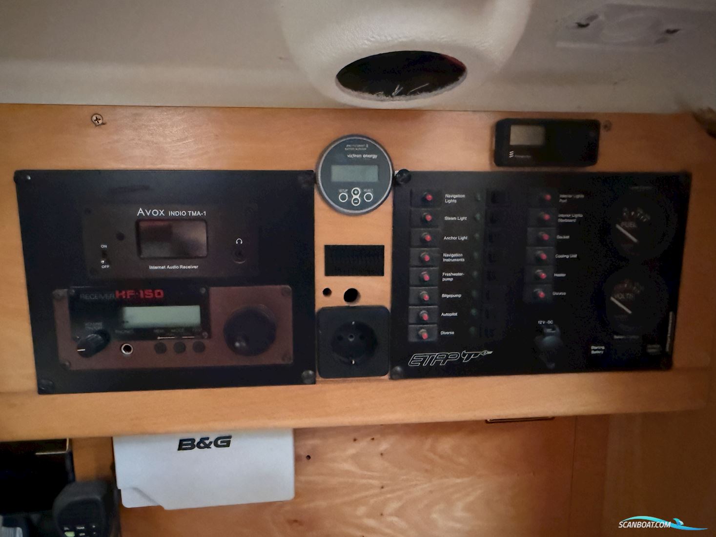 Etap30i