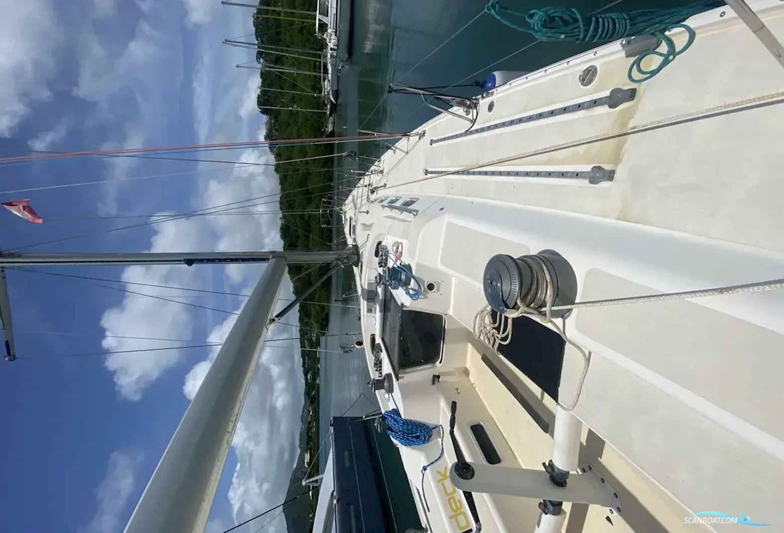 Farr Colvic Minnenium 65