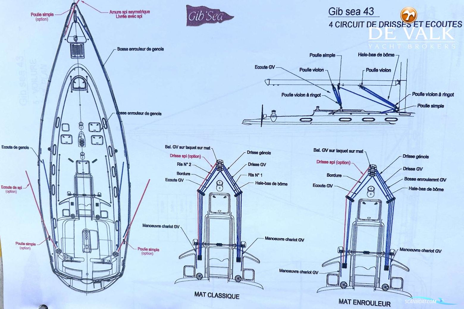 Gib Sea 43