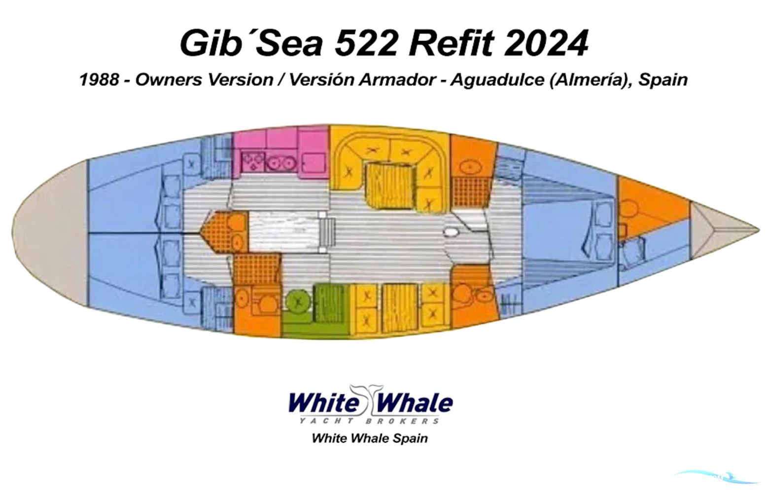 Gib'Sea 522 Refit 2024