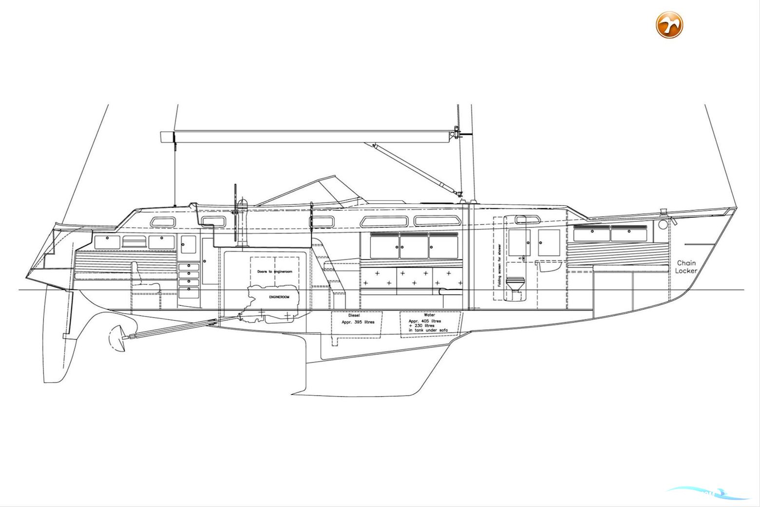 Hallberg Rassy 43 MK I