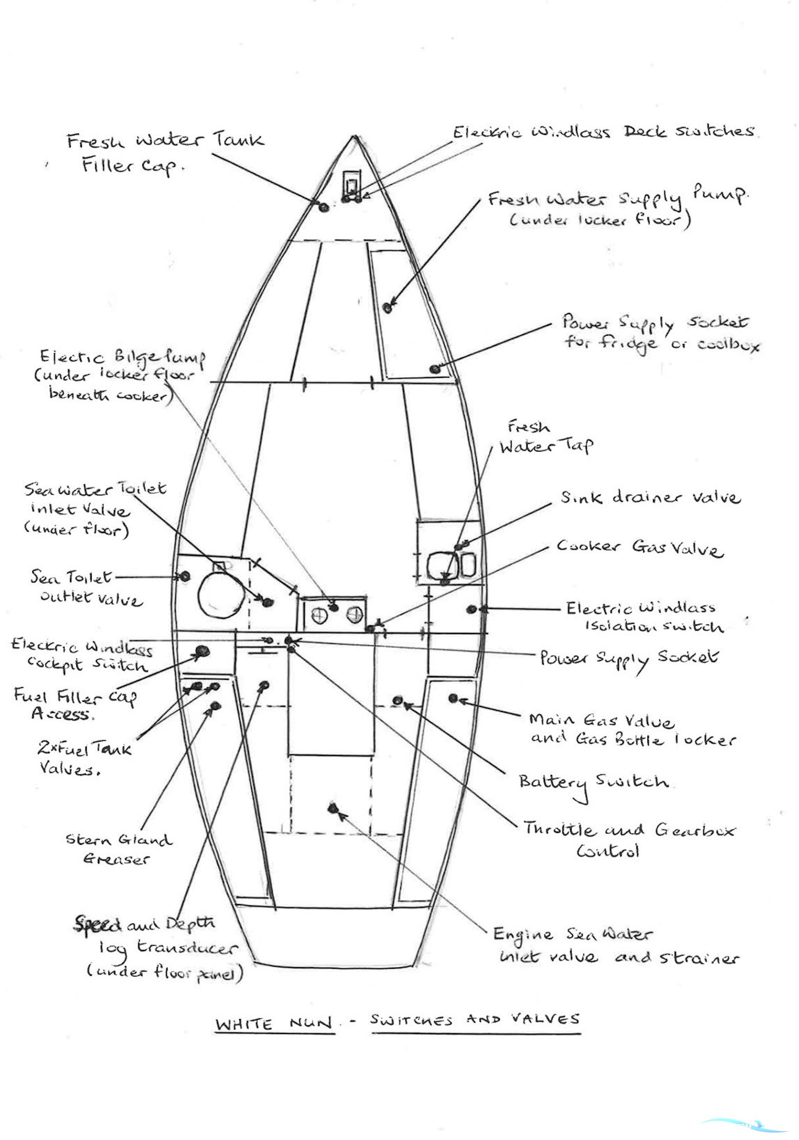 Haven Class Motor Sailor