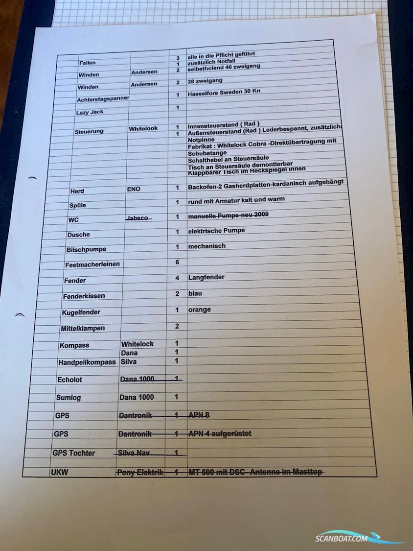 LM 35 Vitesse Cabrio