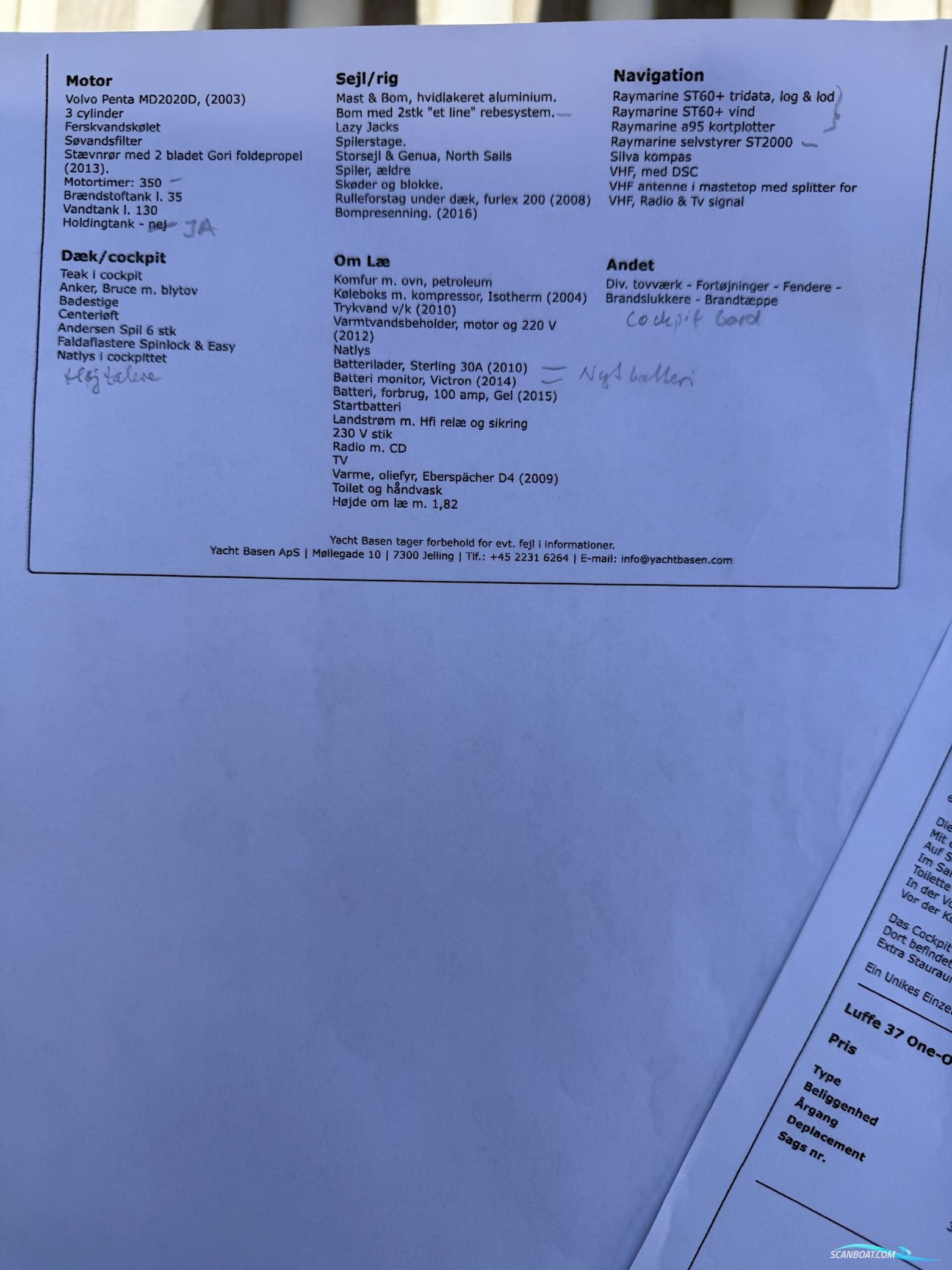 Luffe 40 One Off. NEDSAT