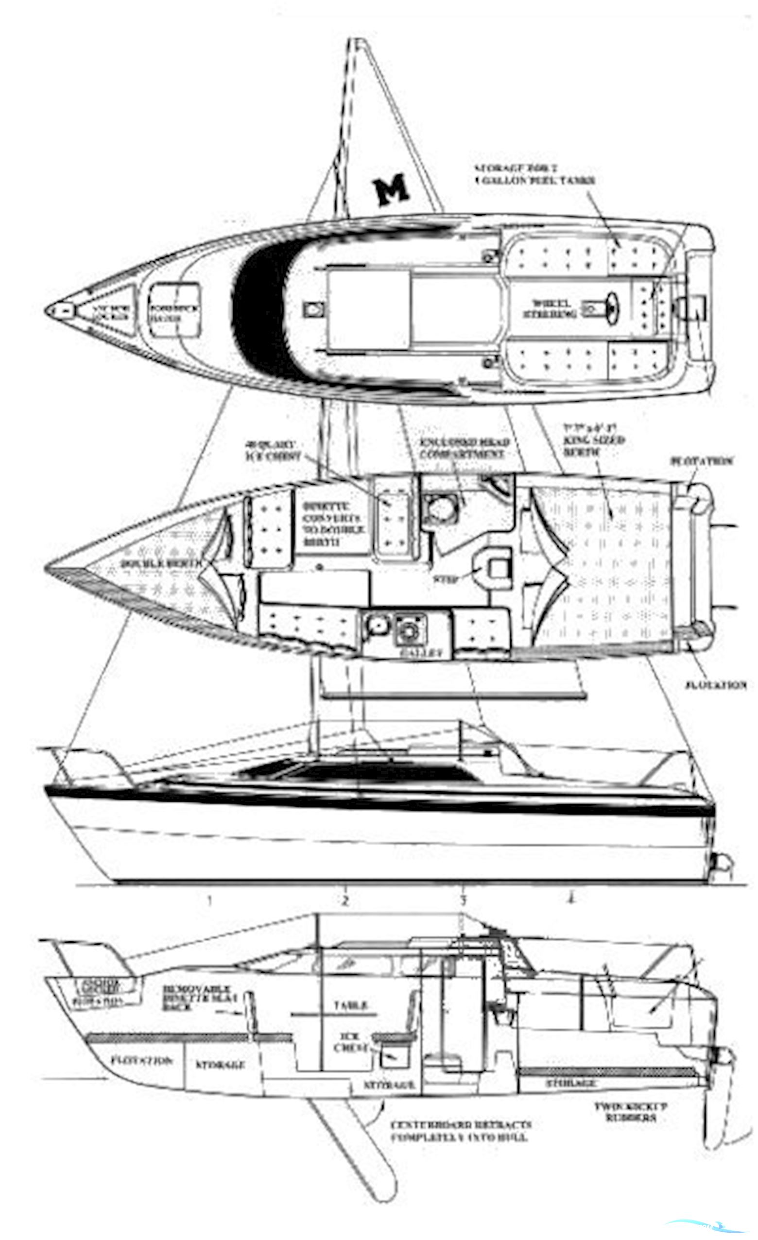 Macgregor 26X