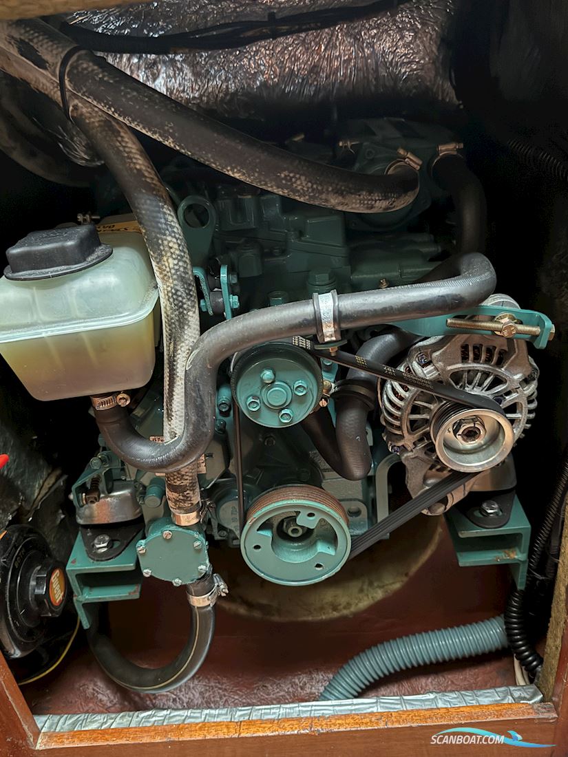 Molich X-Meter