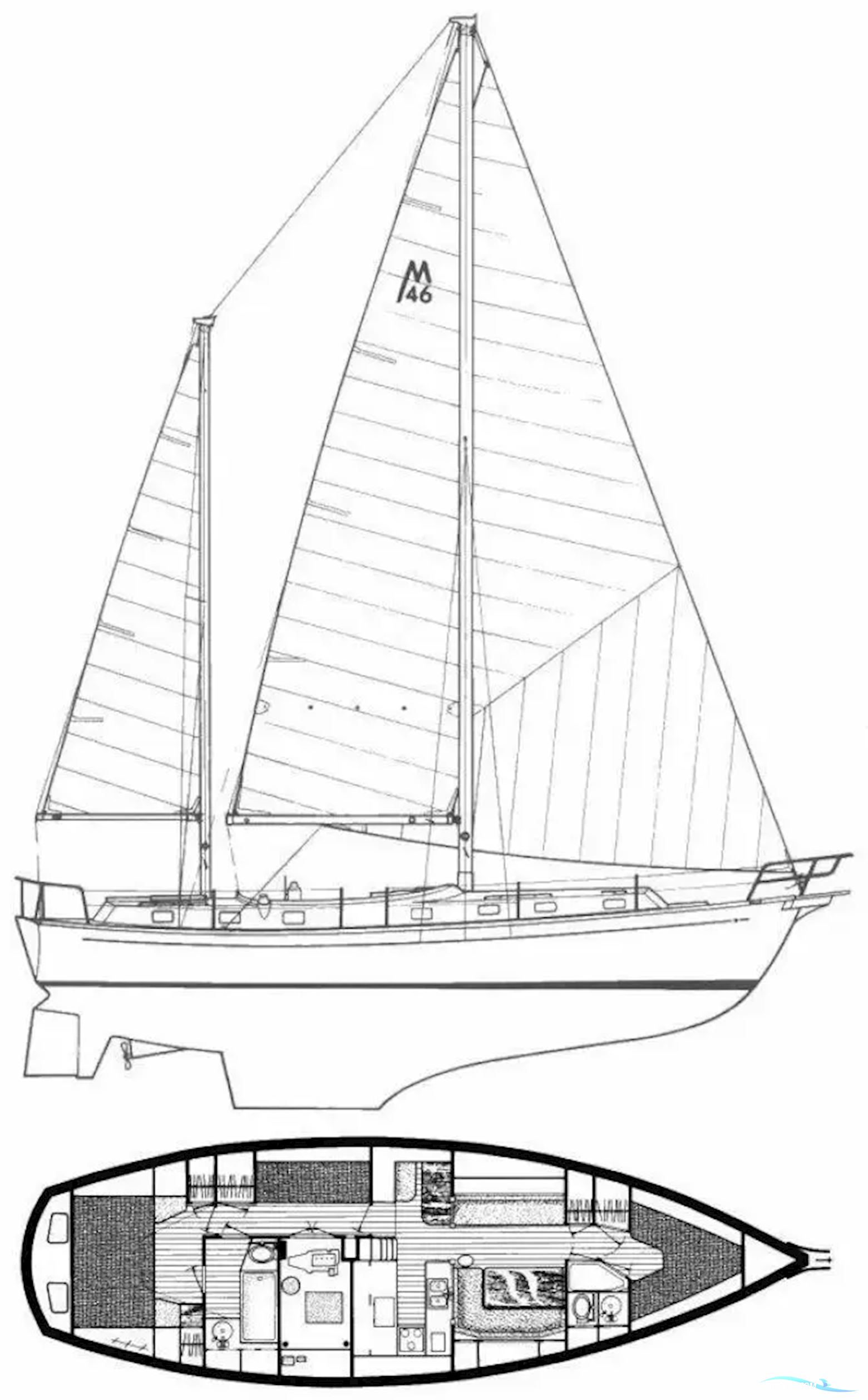 Morgan 462