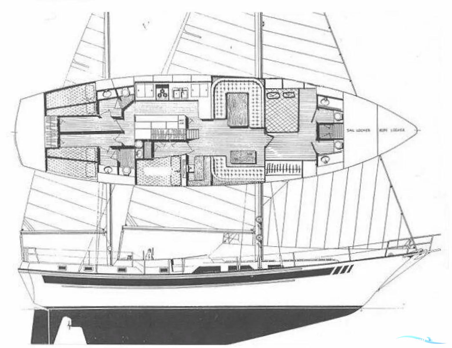 NAUTICAL DEVELOPMENT 60