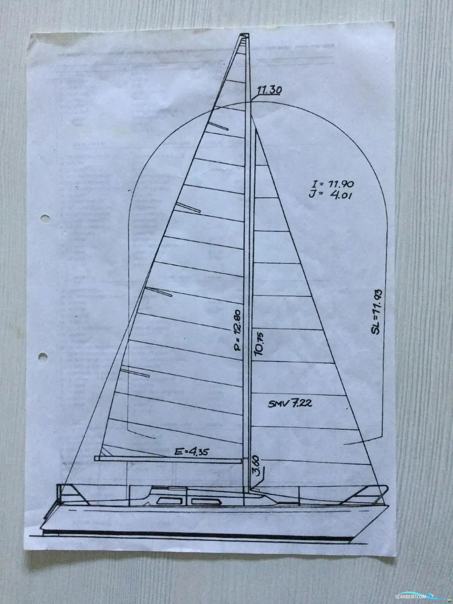 Omega 34, 1985 - Aalborg