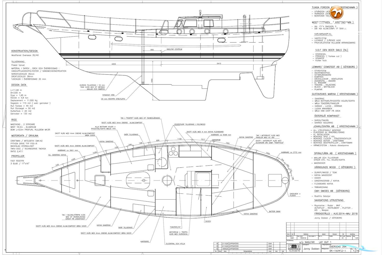 Overseas 394