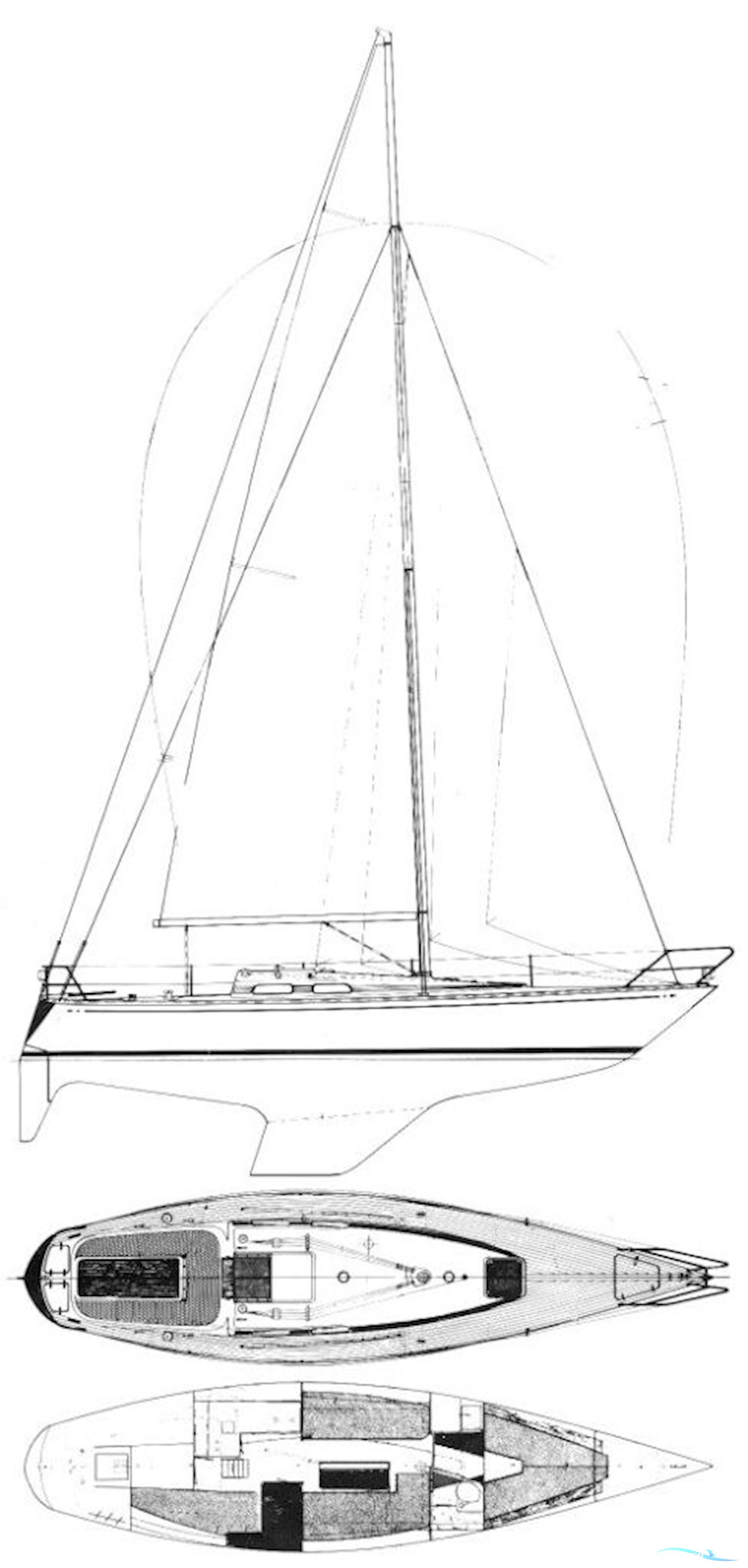 OY Avance Yachts AB Avance 36