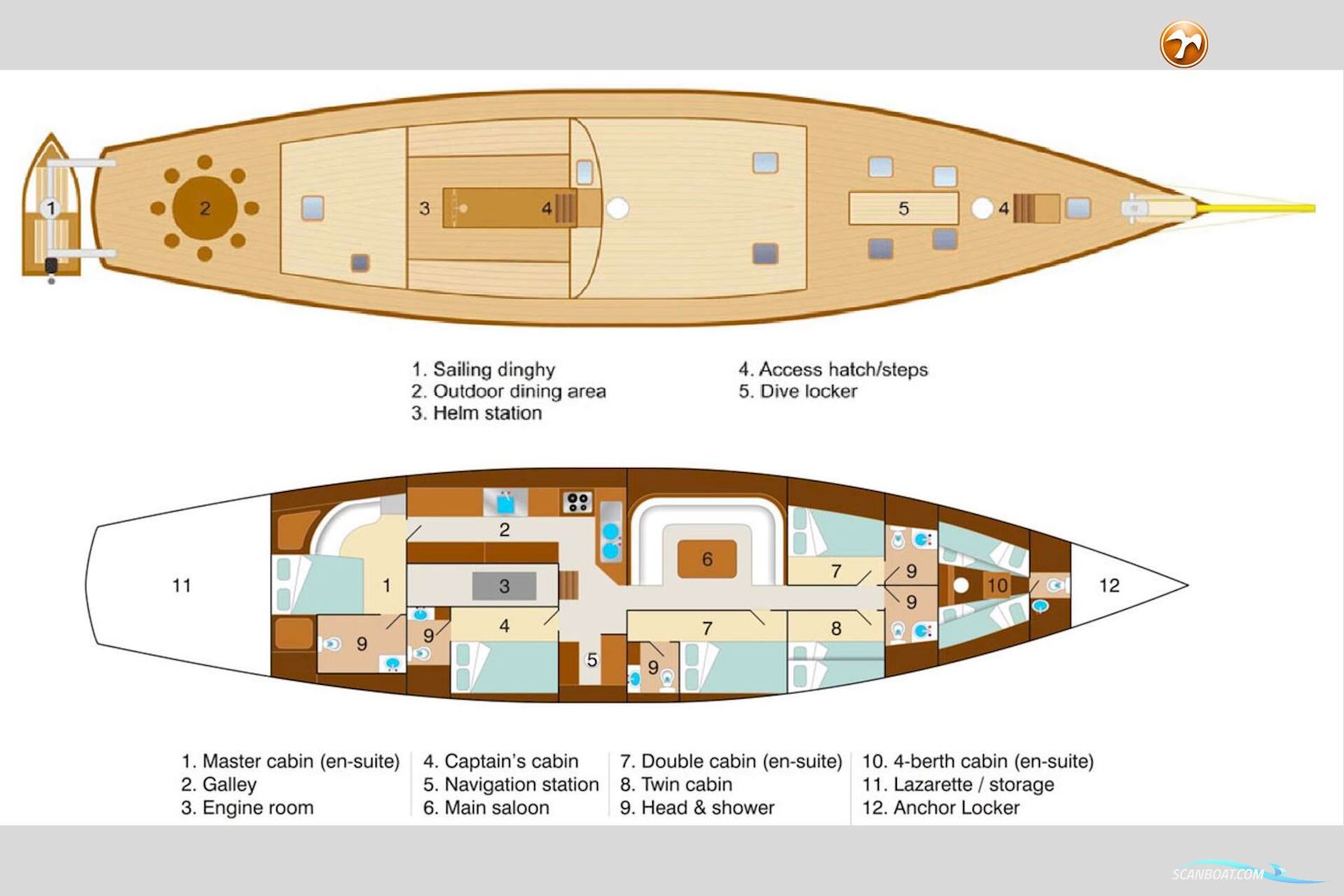 Schooner 30 M