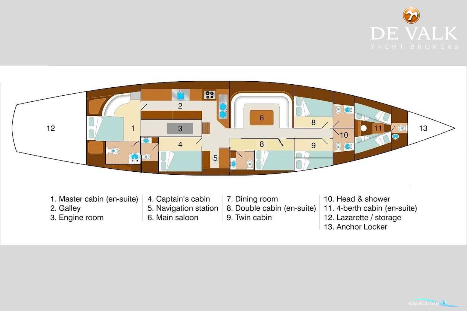 Schooner 30 M