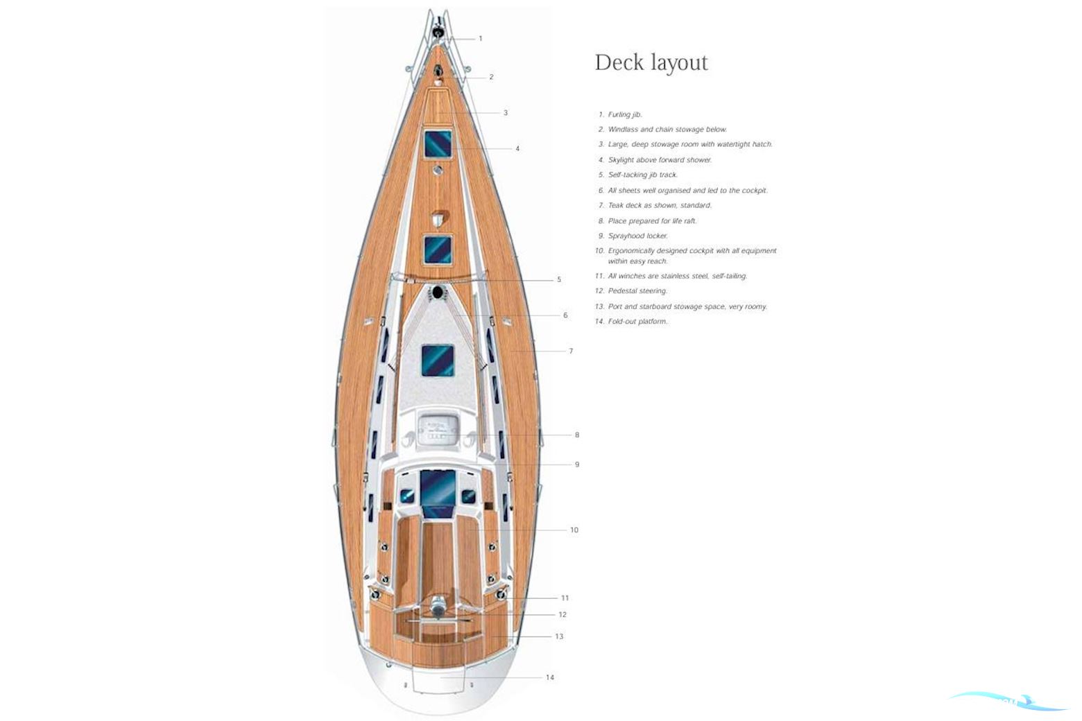 Sweden Yachts 45