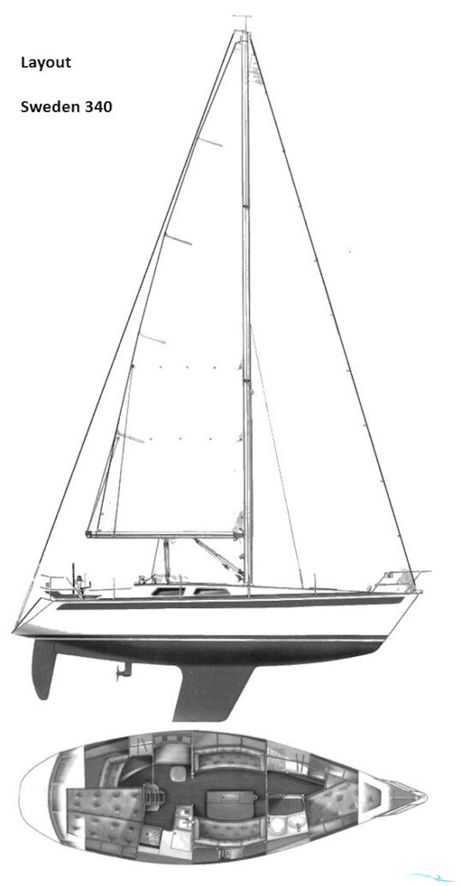 Sweden Yachts SWEDEN 340