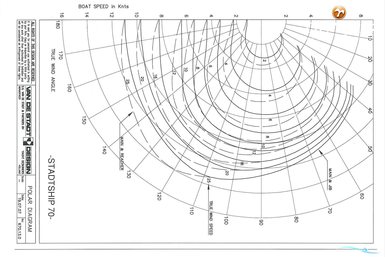 van de Stadt Stadtship 70