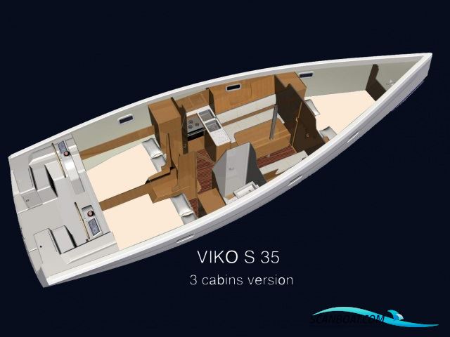Viko S 35