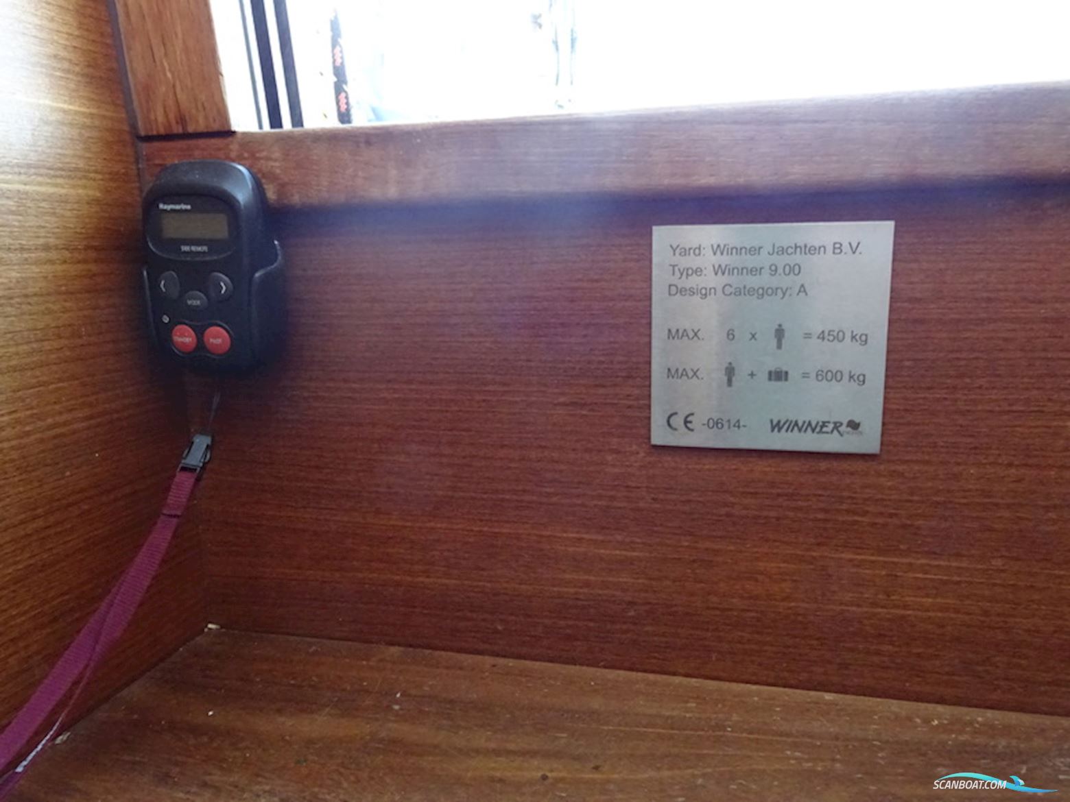 Winner 900 Classic Edition