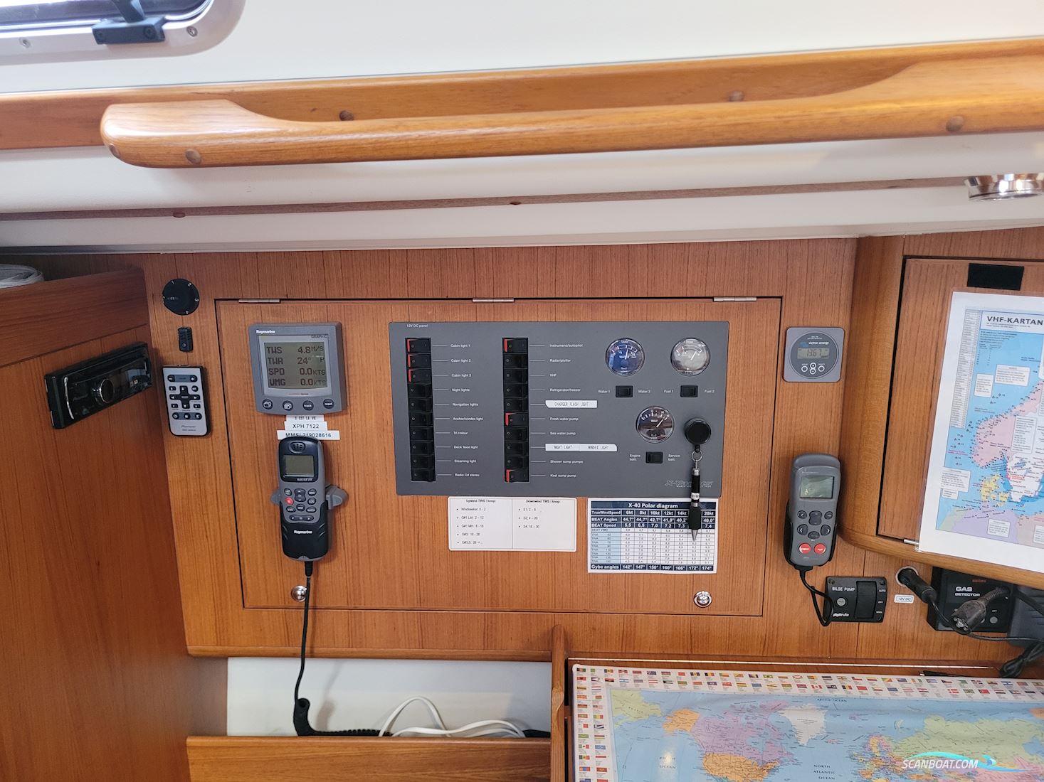 X-Yachts